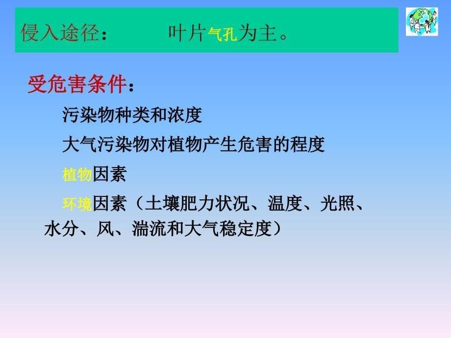 城市生态学第6的环境污染对植物的影响_第5页