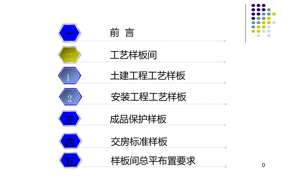 房建工程施工样板图片展示PPT_第1页