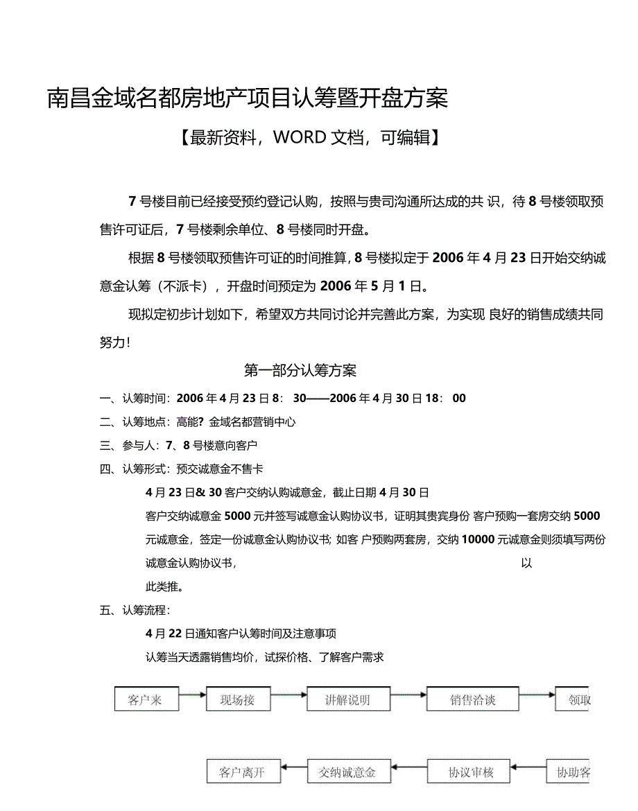 南昌金域名都房地产项目认筹暨开盘方案_第1页