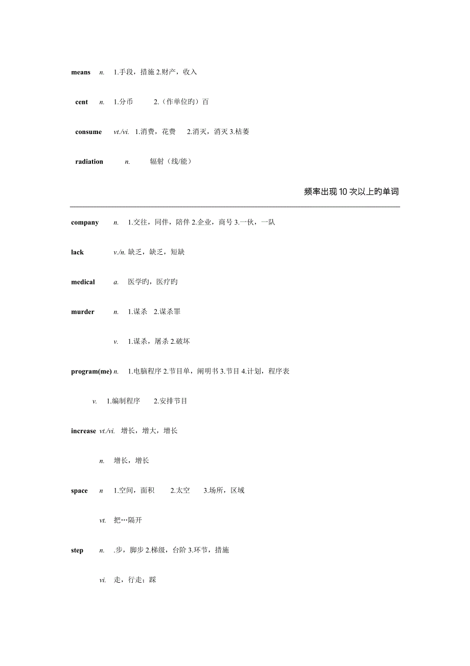 2023年历年同等学力高频词汇总结编辑版_第2页