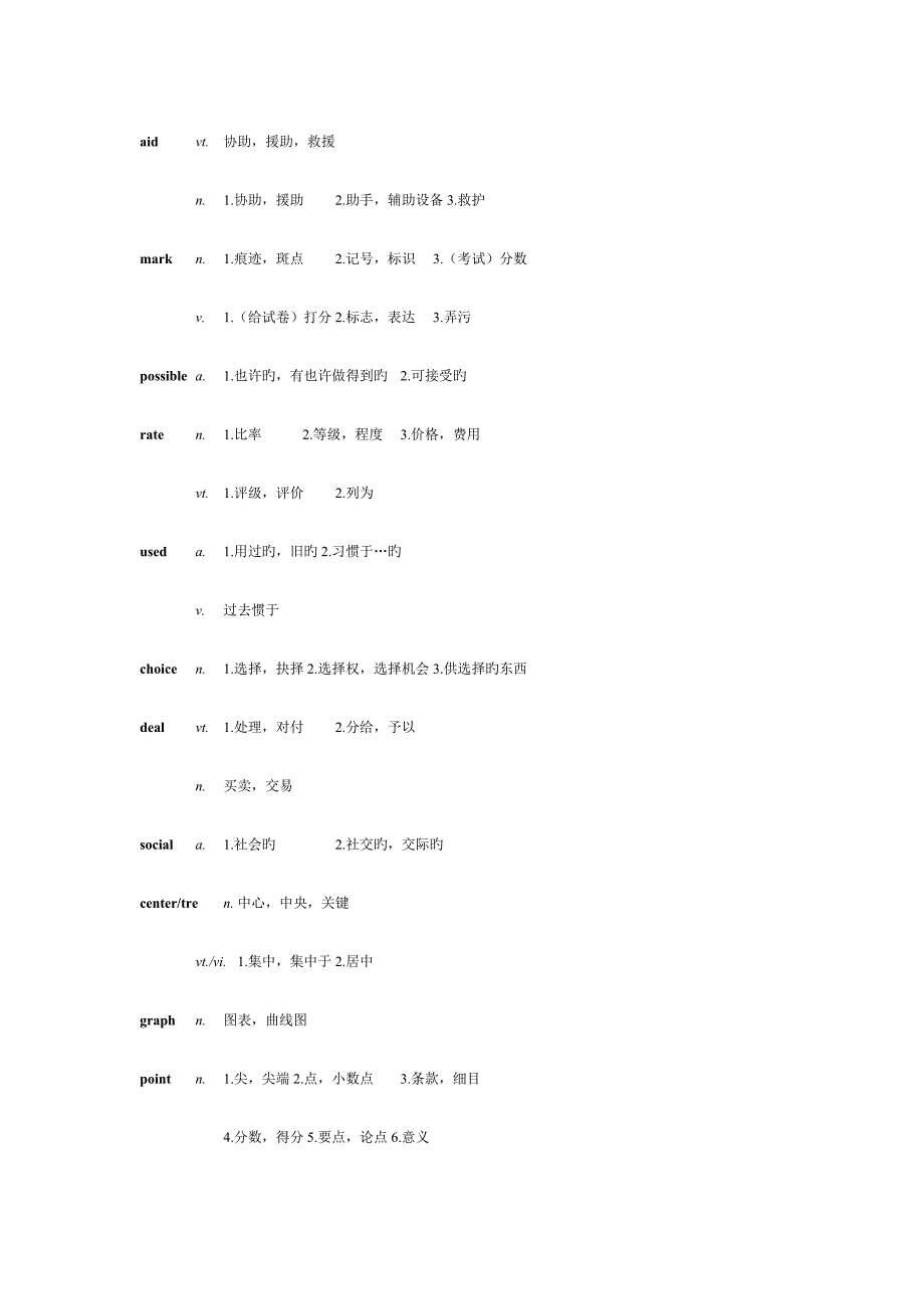 2023年历年同等学力高频词汇总结编辑版_第3页