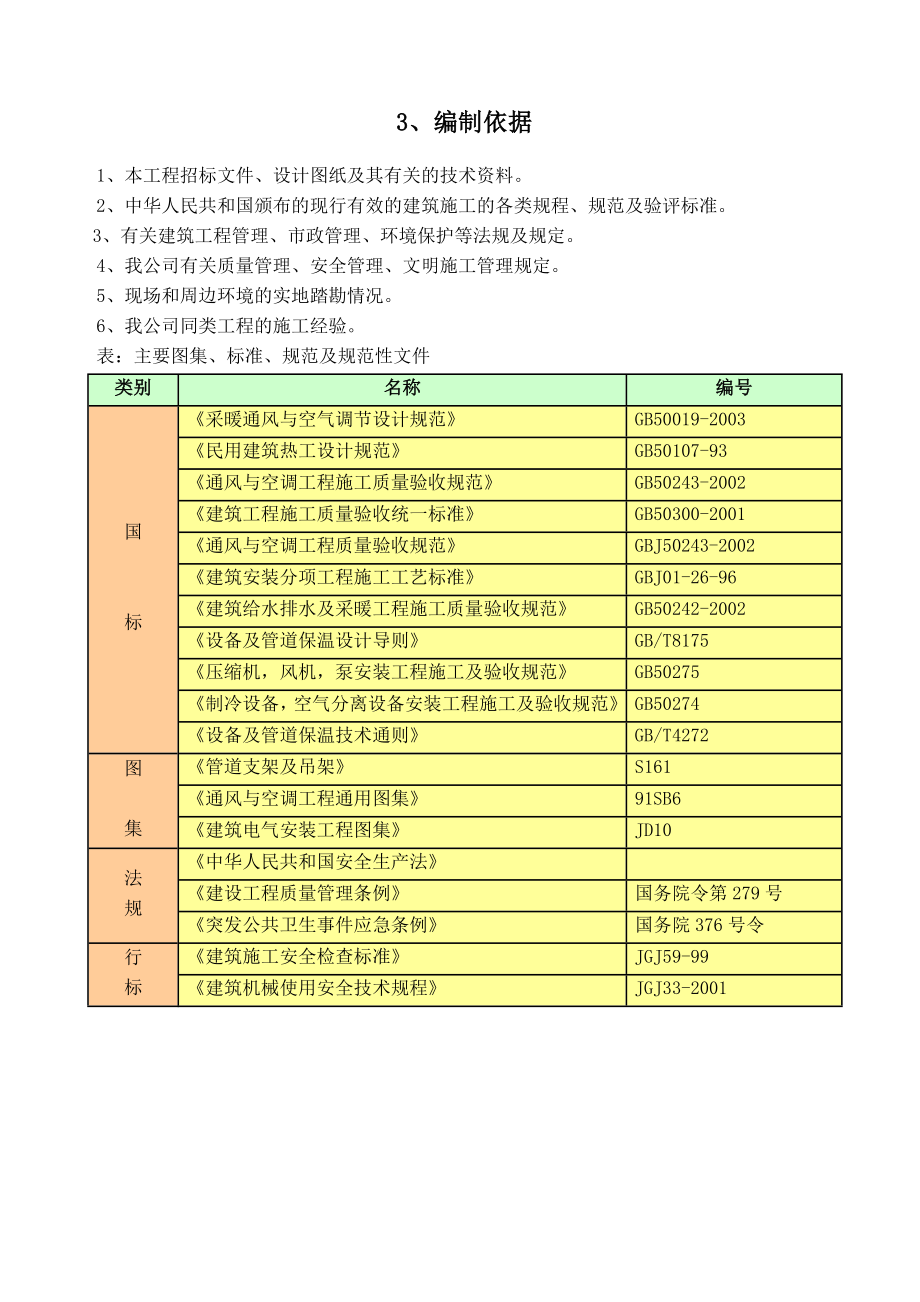 施工组织设计-大楼中央空调工程施工组织设计_第4页