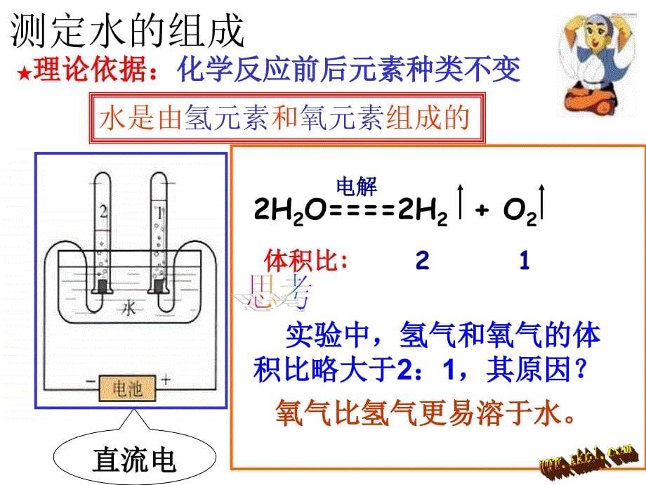 自然界的水复习ppt课件_第5页