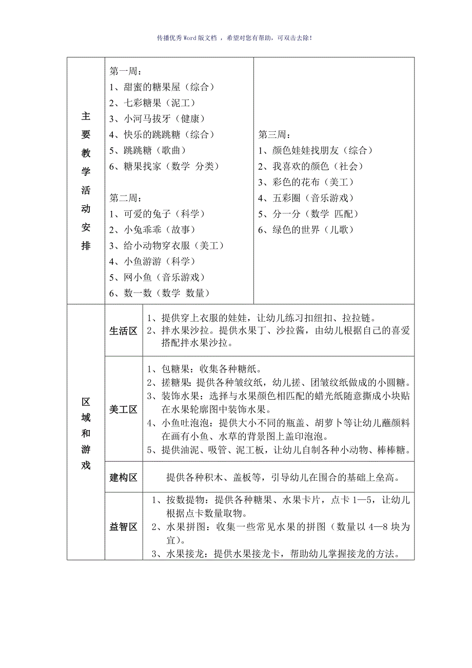 我喜欢主题计划Word版_第2页