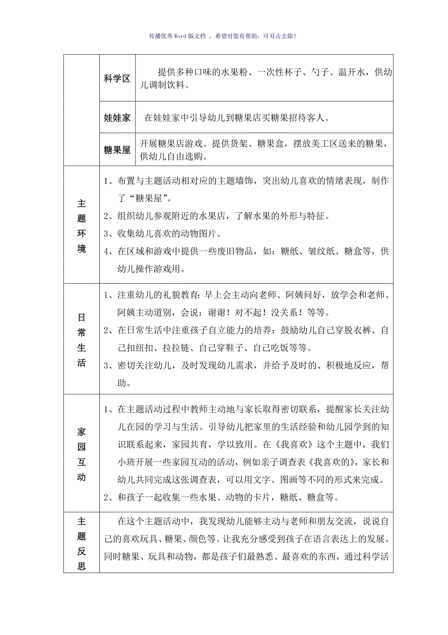 我喜欢主题计划Word版_第3页