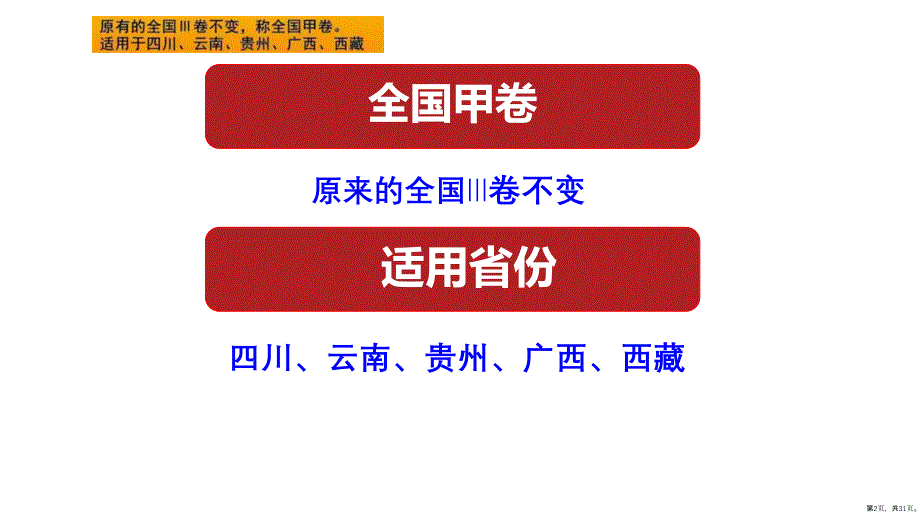 2021年高考化学真题名师评析(全国甲卷带解析)课件(31页PPT)_第2页