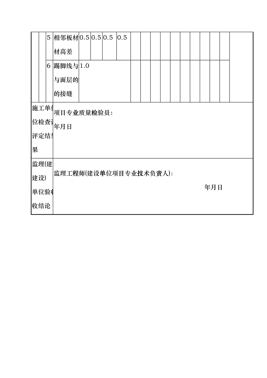 152 实木地板面层、实木复合地板面层分项工程检验批质量验收记录TJ4-3-13lhg_第4页