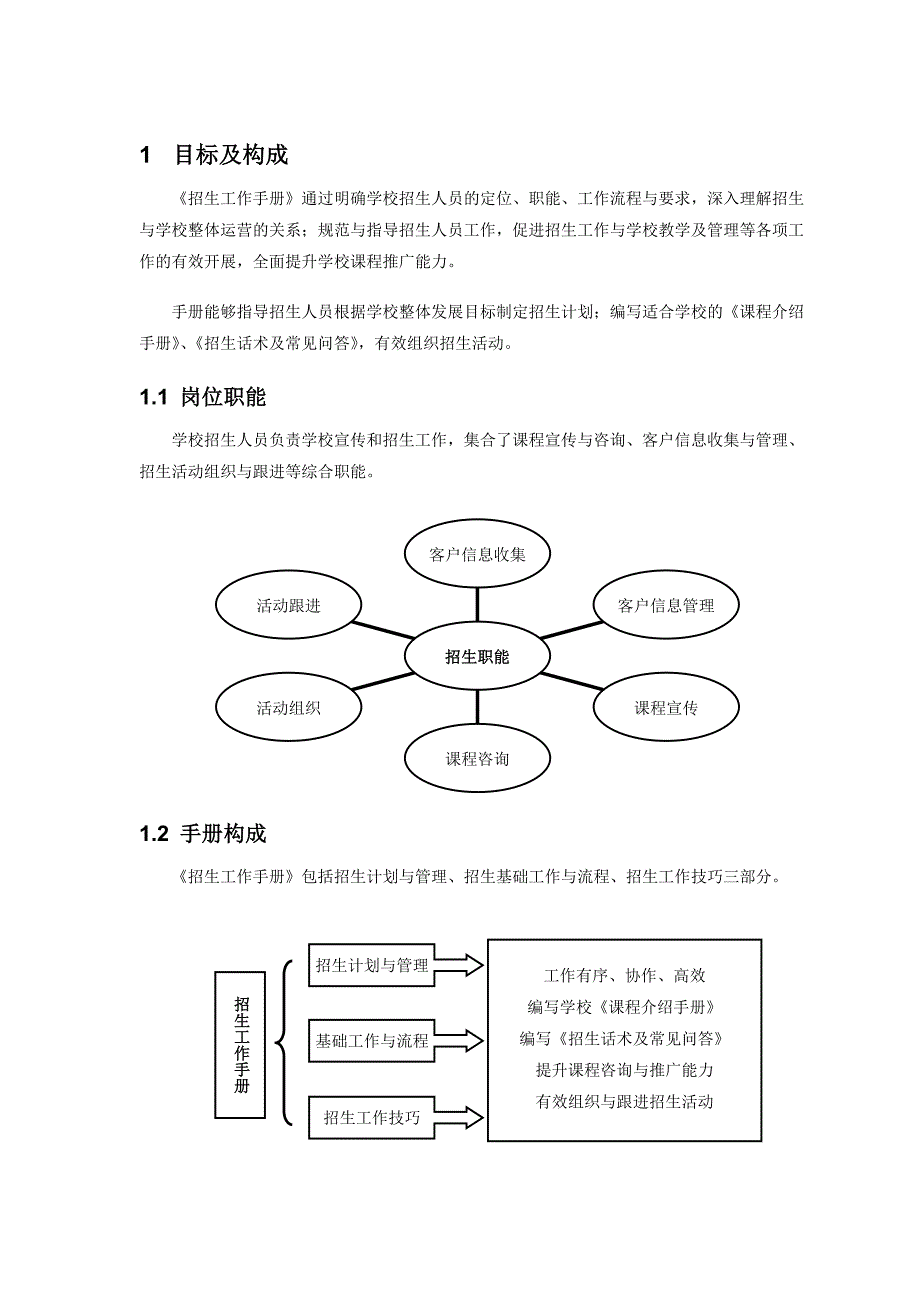 招生工作手册_第3页