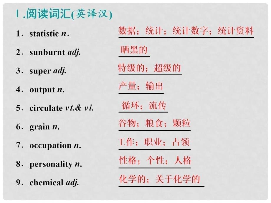 高考英语一轮复习 Unit 2 Working the land课件 新人教版必修4_第5页