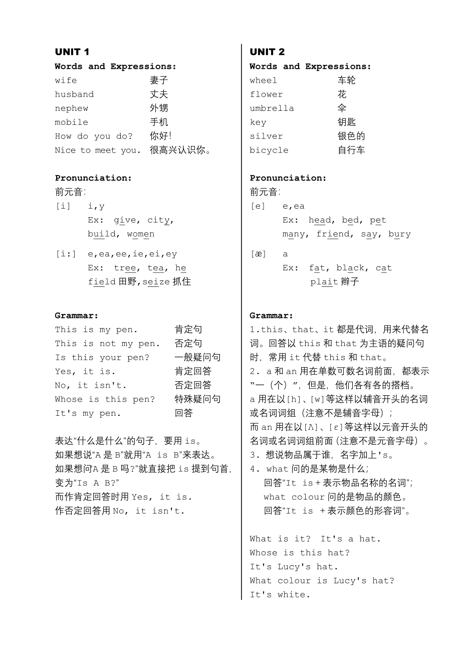 新概念英语青少版1A词汇语法知识要点_第1页