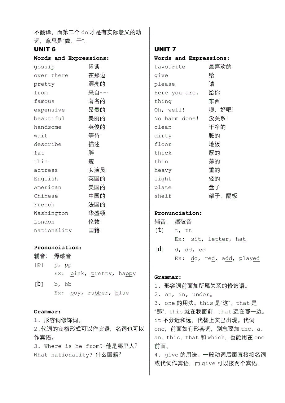 新概念英语青少版1A词汇语法知识要点_第4页