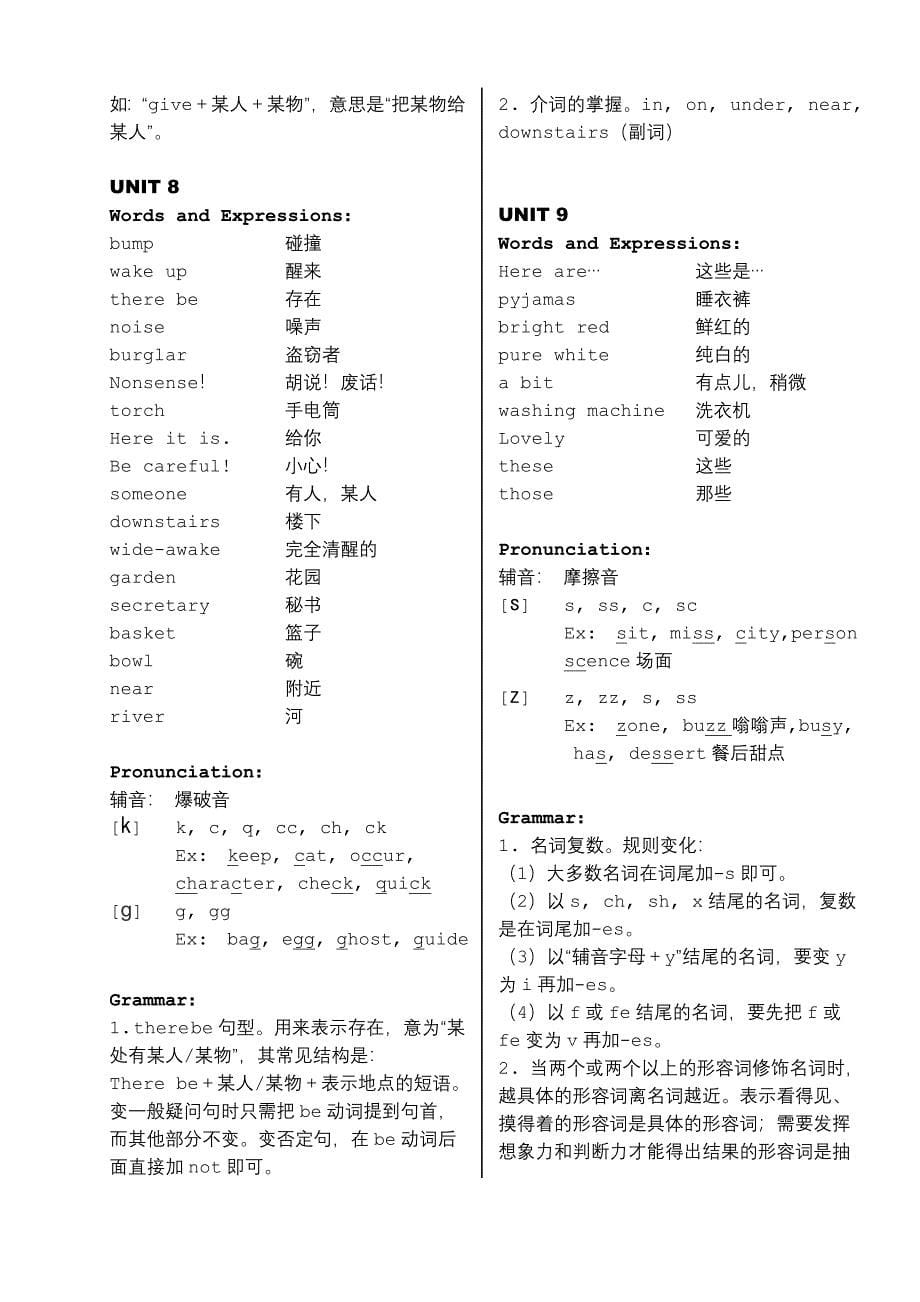 新概念英语青少版1A词汇语法知识要点_第5页