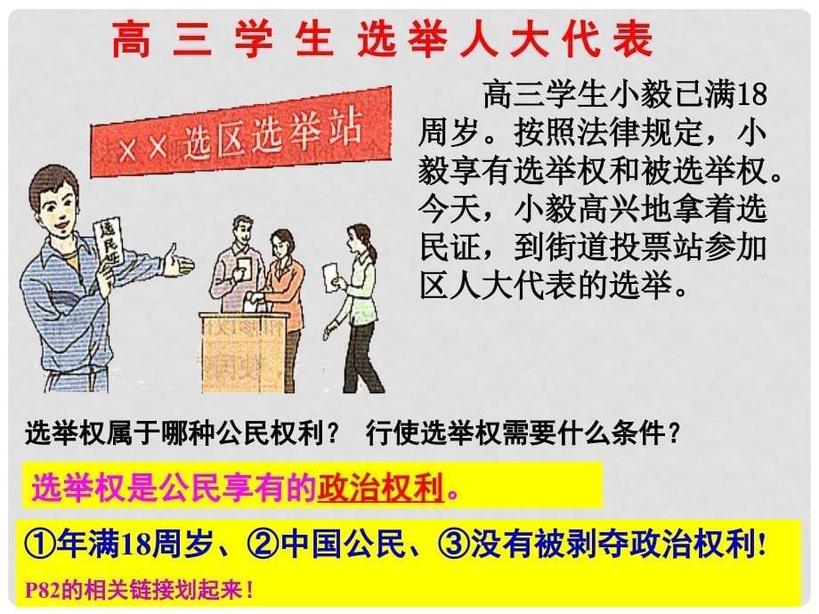 九年级政治全册 第六课 第3框《依法参与政治生活》课件 新人教版_第5页