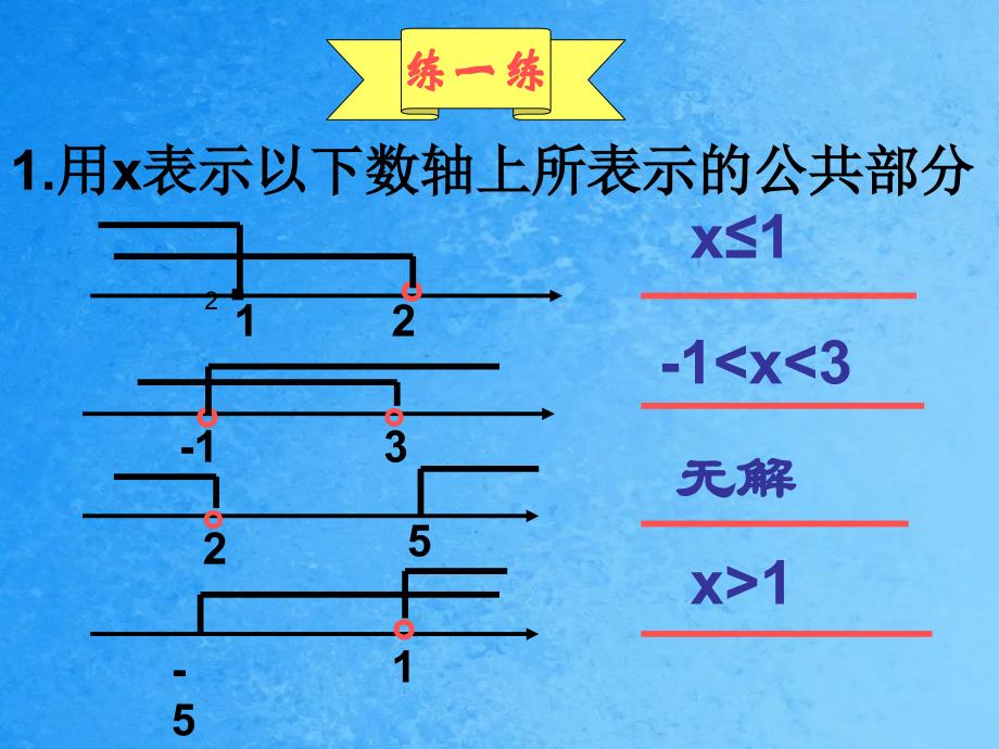 用x表示下列数轴上所表示的公共部分ppt课件_第2页