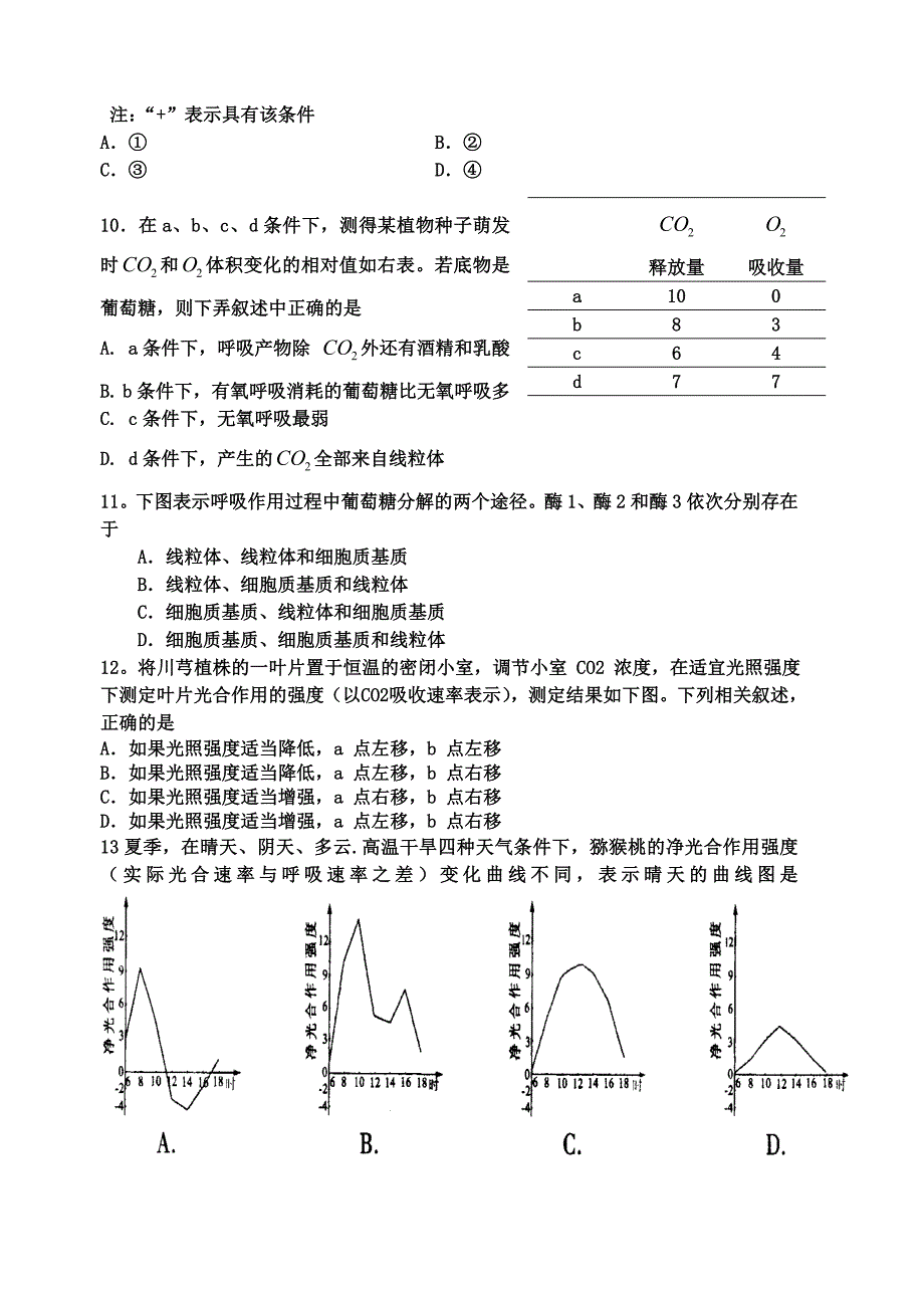 高考生物 细胞代谢单元测试 新人教版_第3页