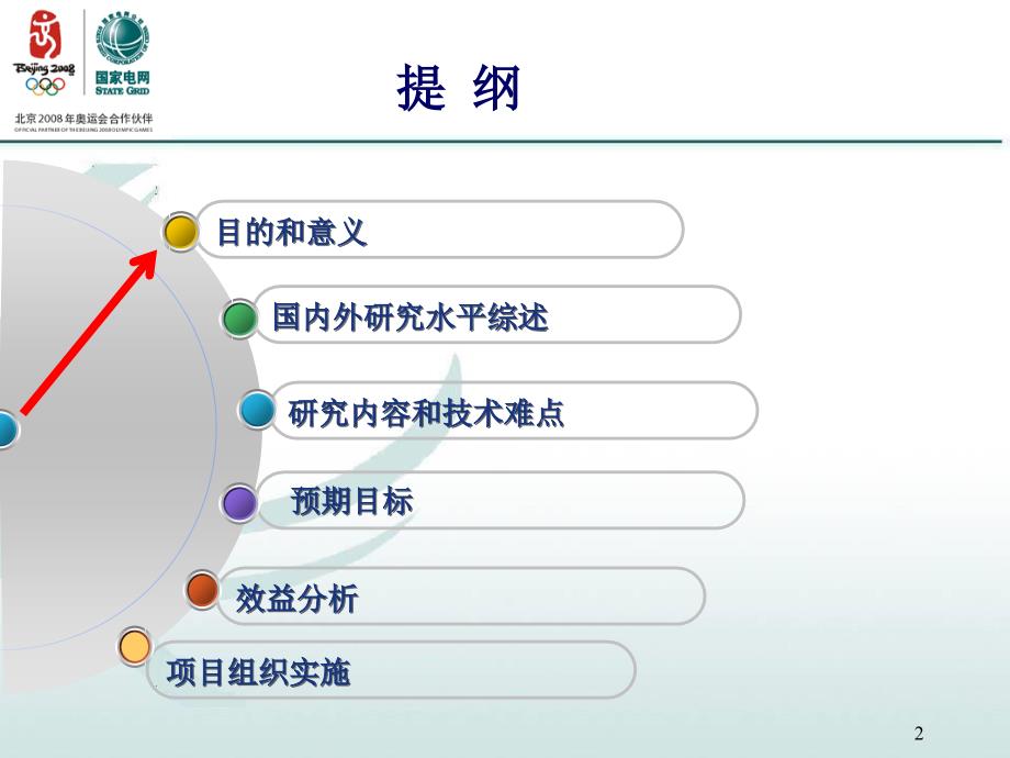 智能电网调度支持系统介绍_第2页