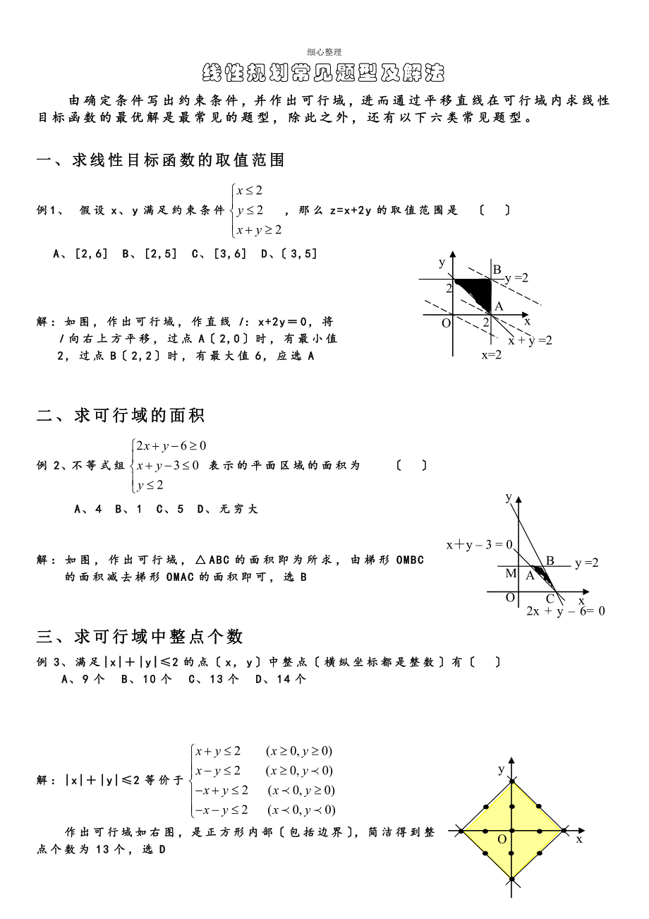 六种经典线性规划例题_第1页