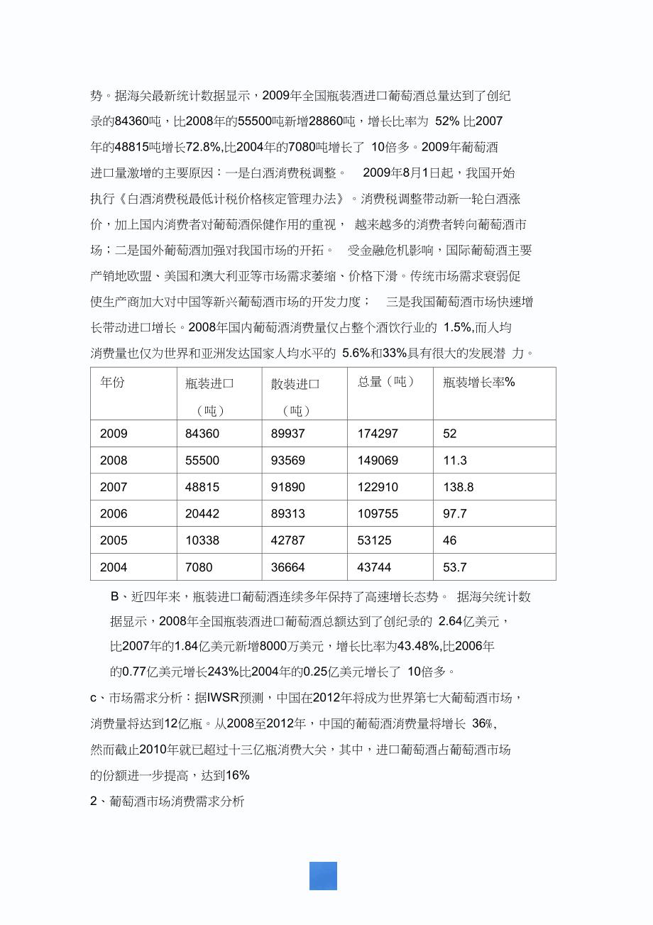 进口红酒的市场调查分析报告_第2页