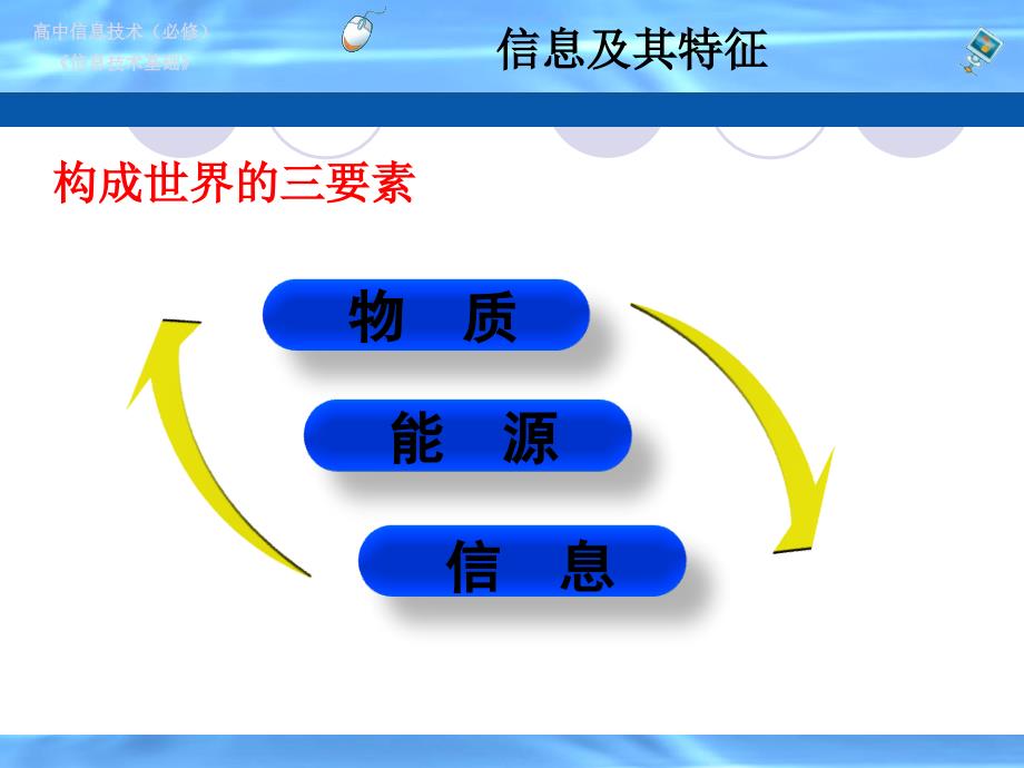 信息技术基础_第3页