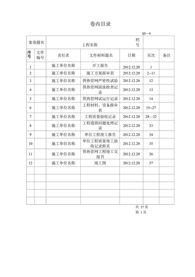 热力供热管网竣工验收资料