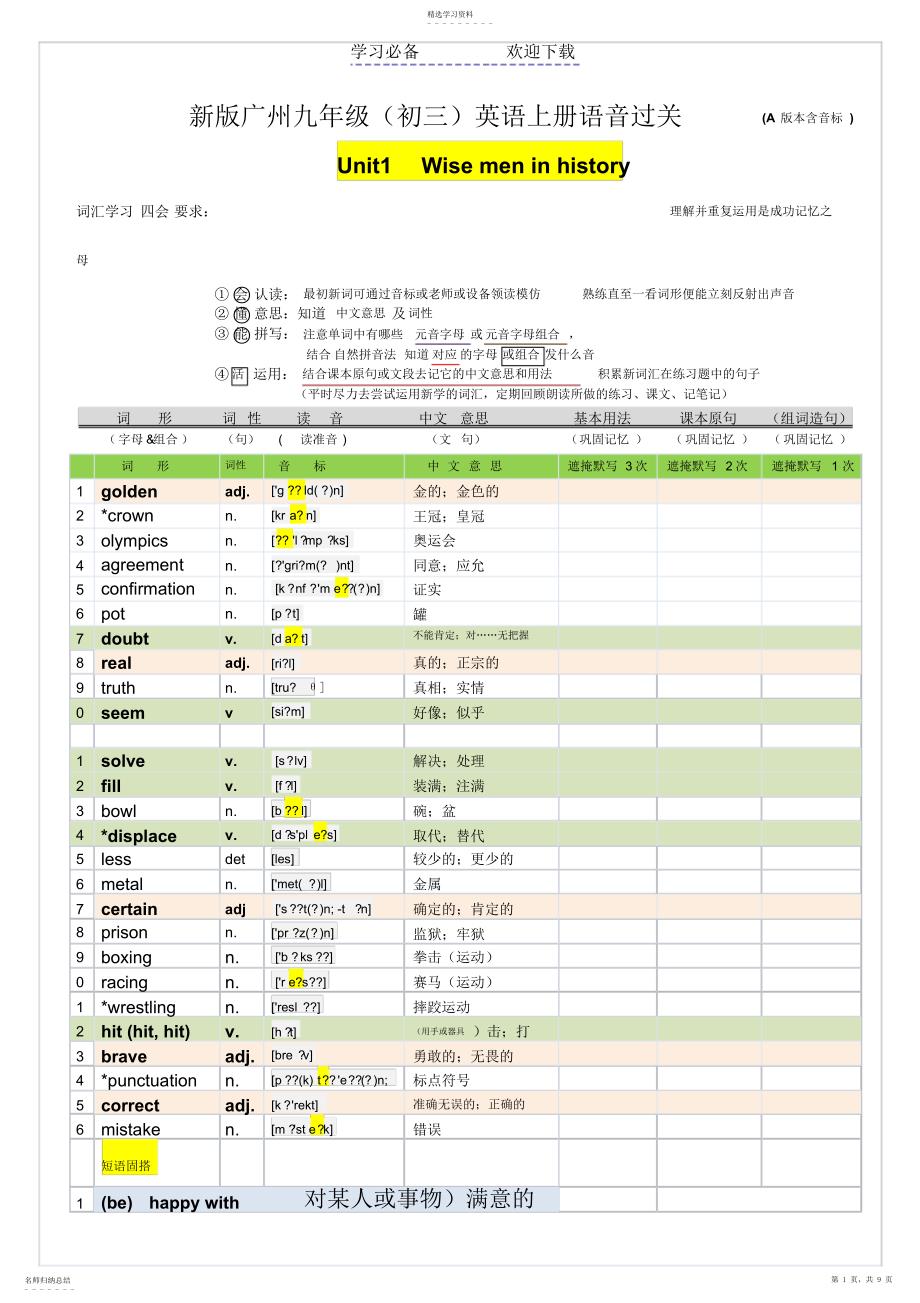 2022年广州英语单词-初三九年级上-沪教广深版_第1页