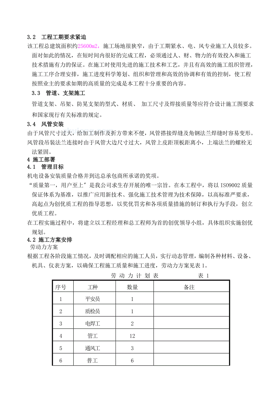 给排水施工组织设计1_第5页