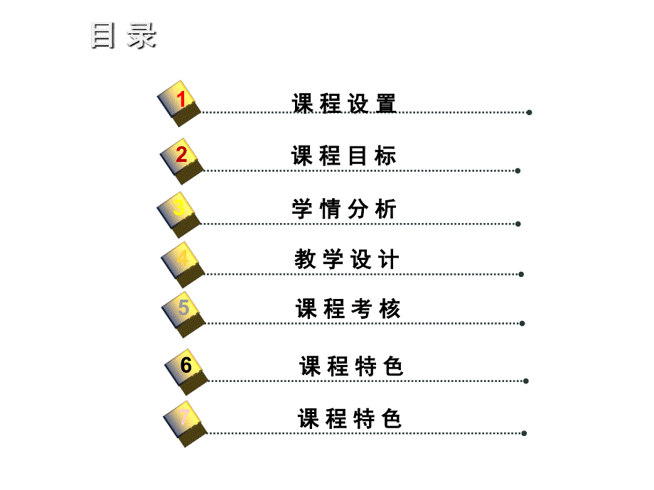 《电子商务概论》说课PPT_第2页