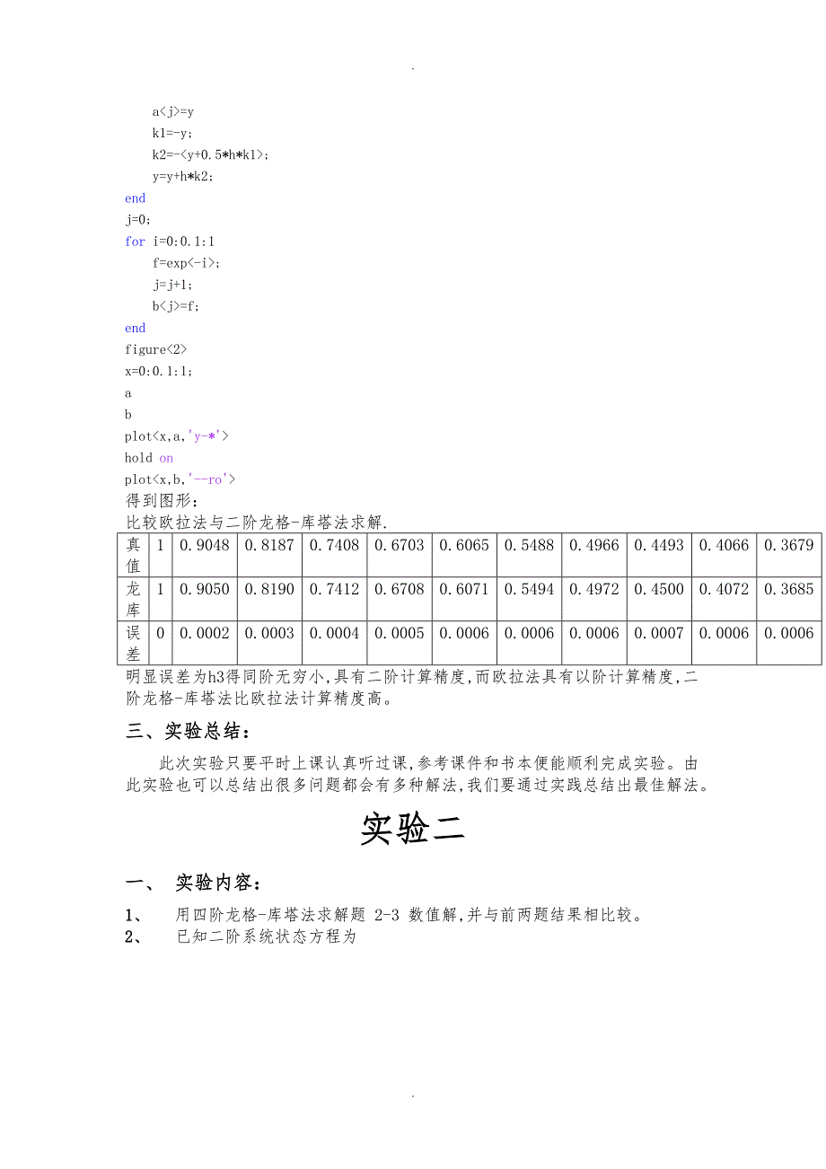 控制系统计算机辅助设计实验报告_第4页