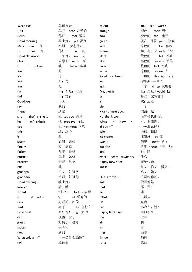 英语苏教版译林版三年级上册单词句型归类总结