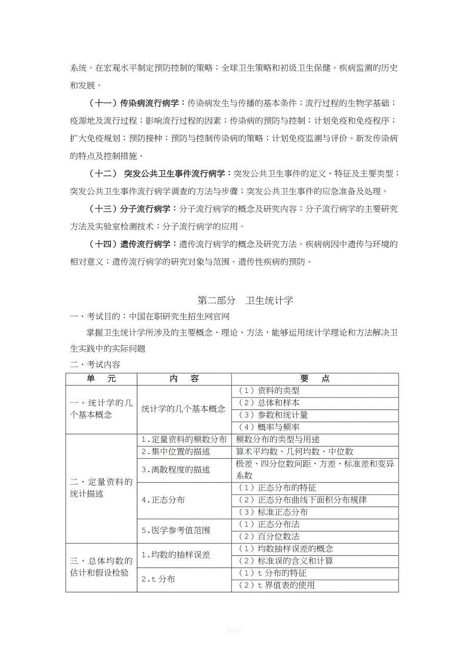 卫生综合研究生考试大纲.doc_第2页