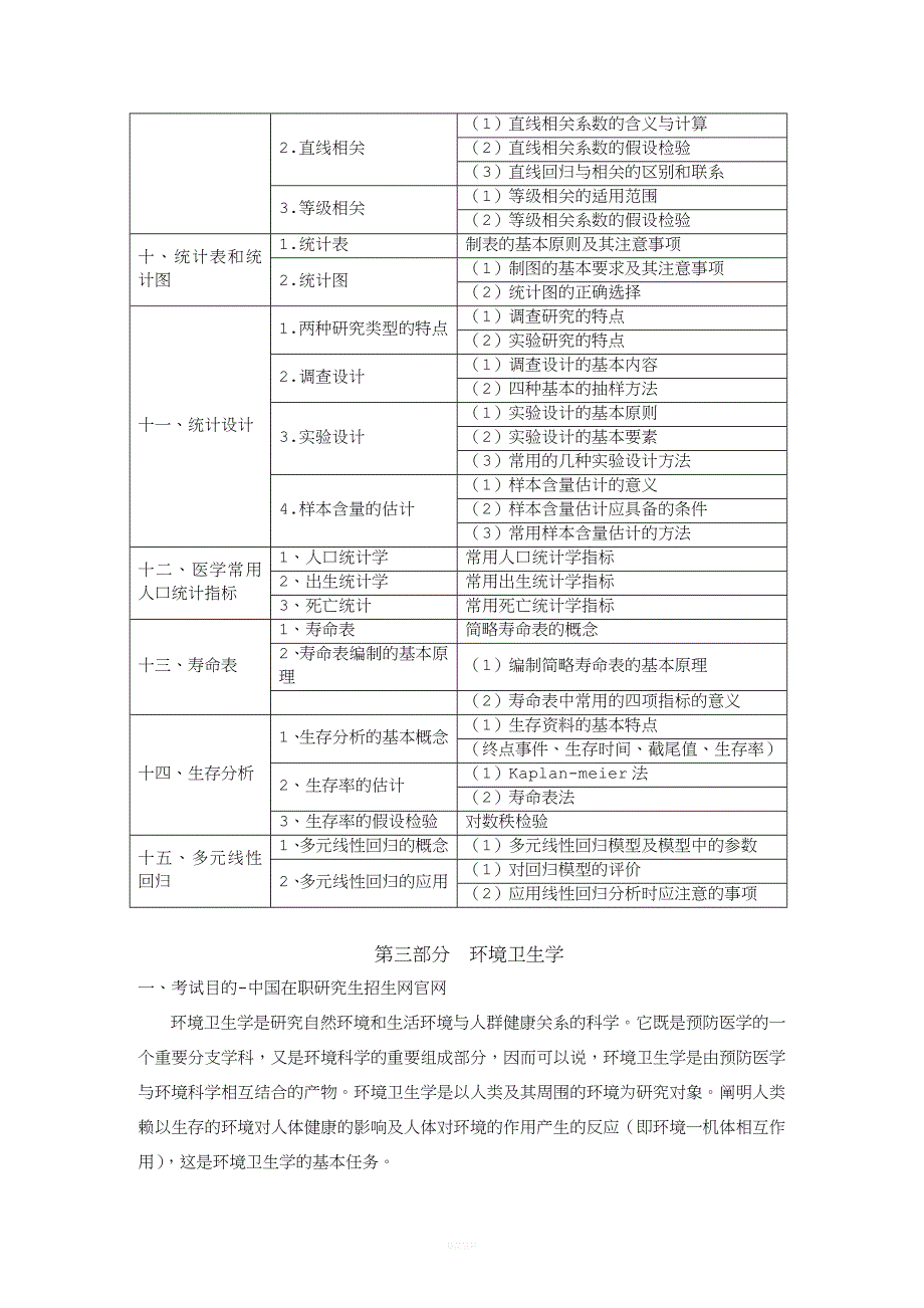 卫生综合研究生考试大纲.doc_第4页