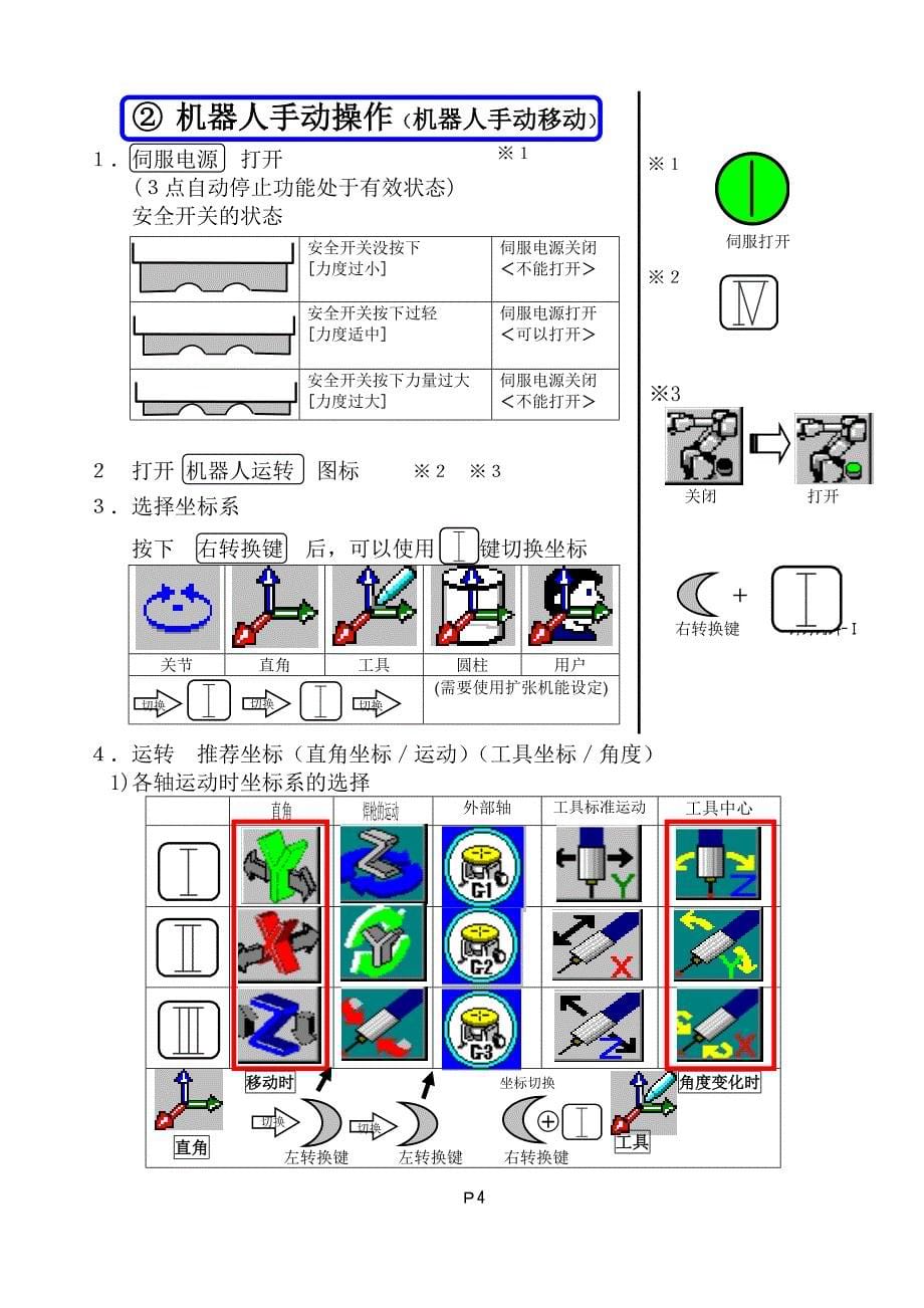 松下机器人操作训练_第5页