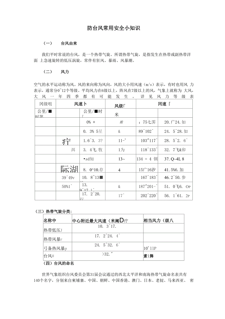 防台风常用安全小知识_第1页