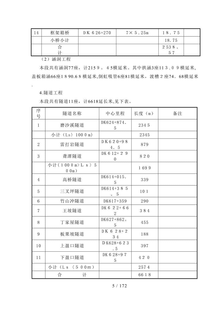 新建铁路施工组织及施工进度安排_第5页