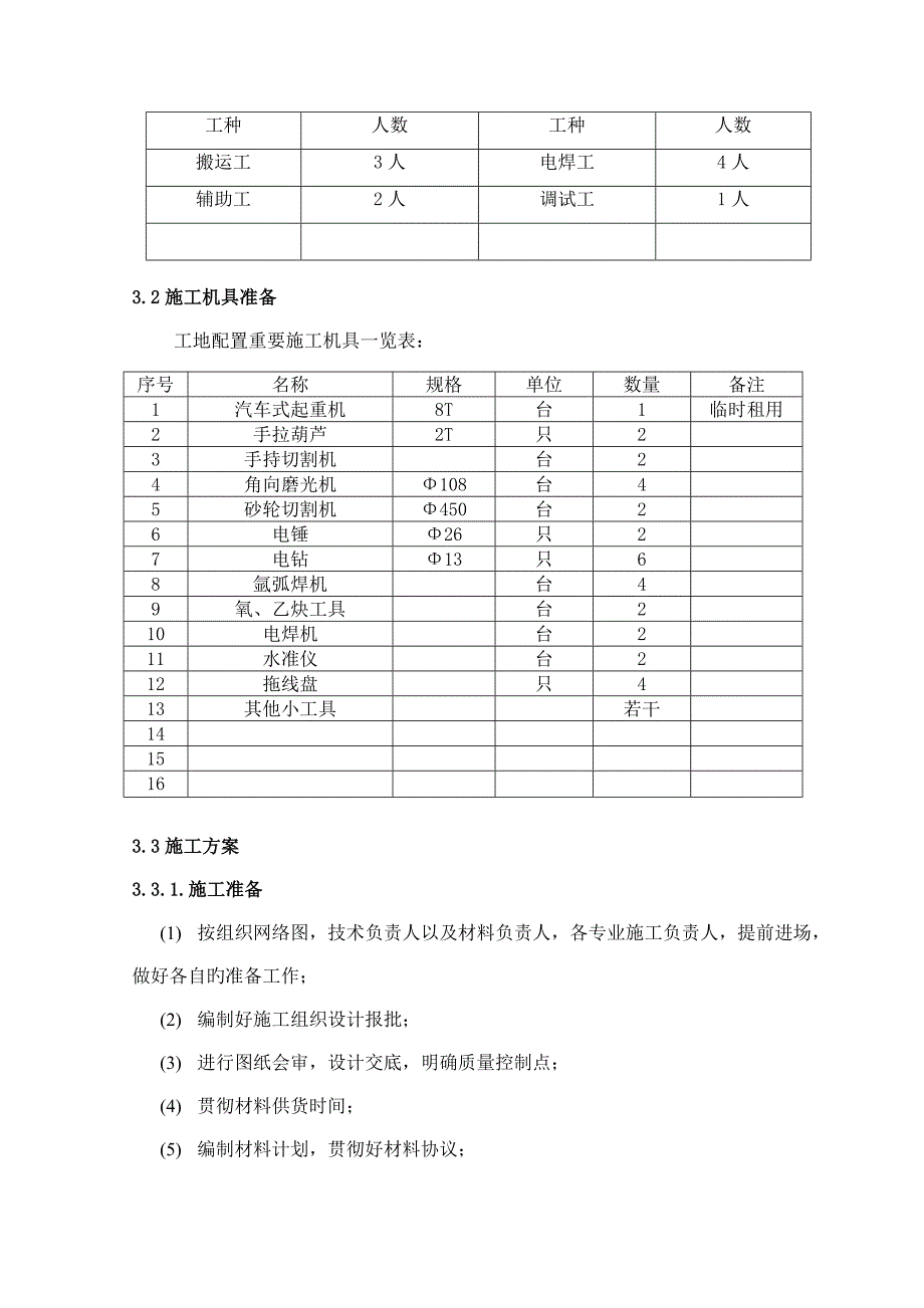 除臭设备施工方案_第4页