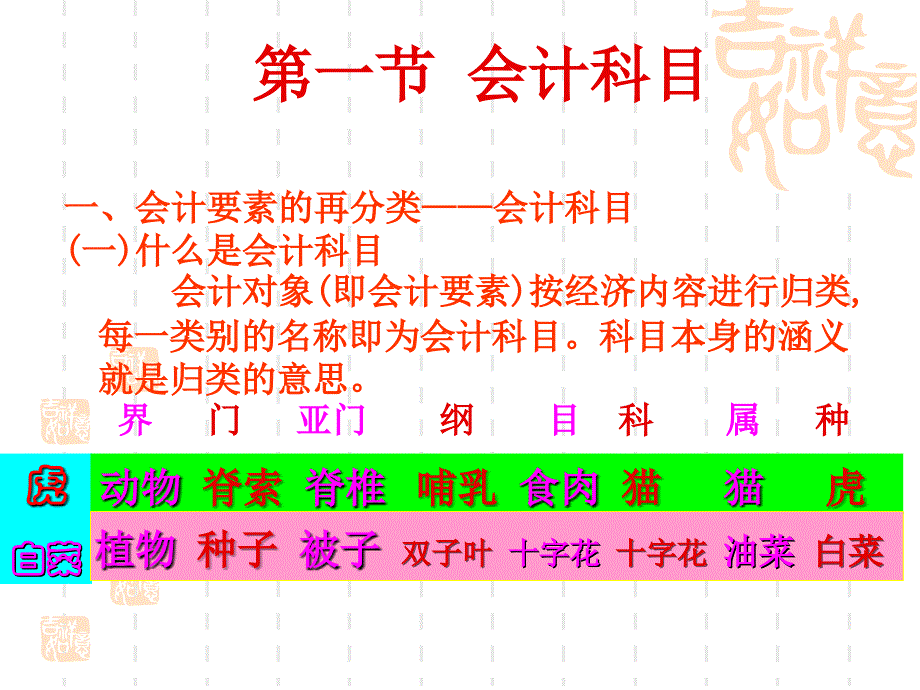 会计核算基础1会计科目、账户、借贷记账_第4页