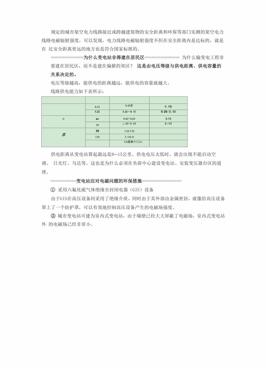 小区边的高压变电站对人体有没有危害_第4页