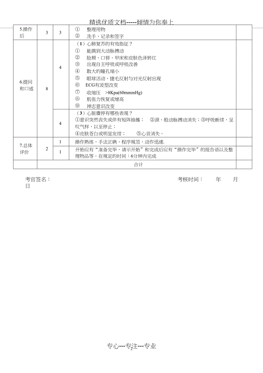 心肺复苏操作考核及评分标准_第2页