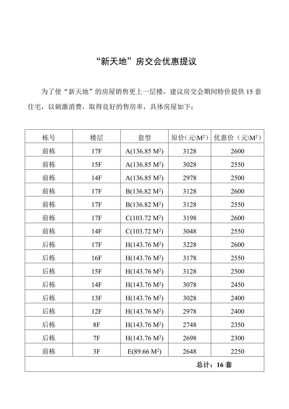 某房地产包装策划案1_第1页