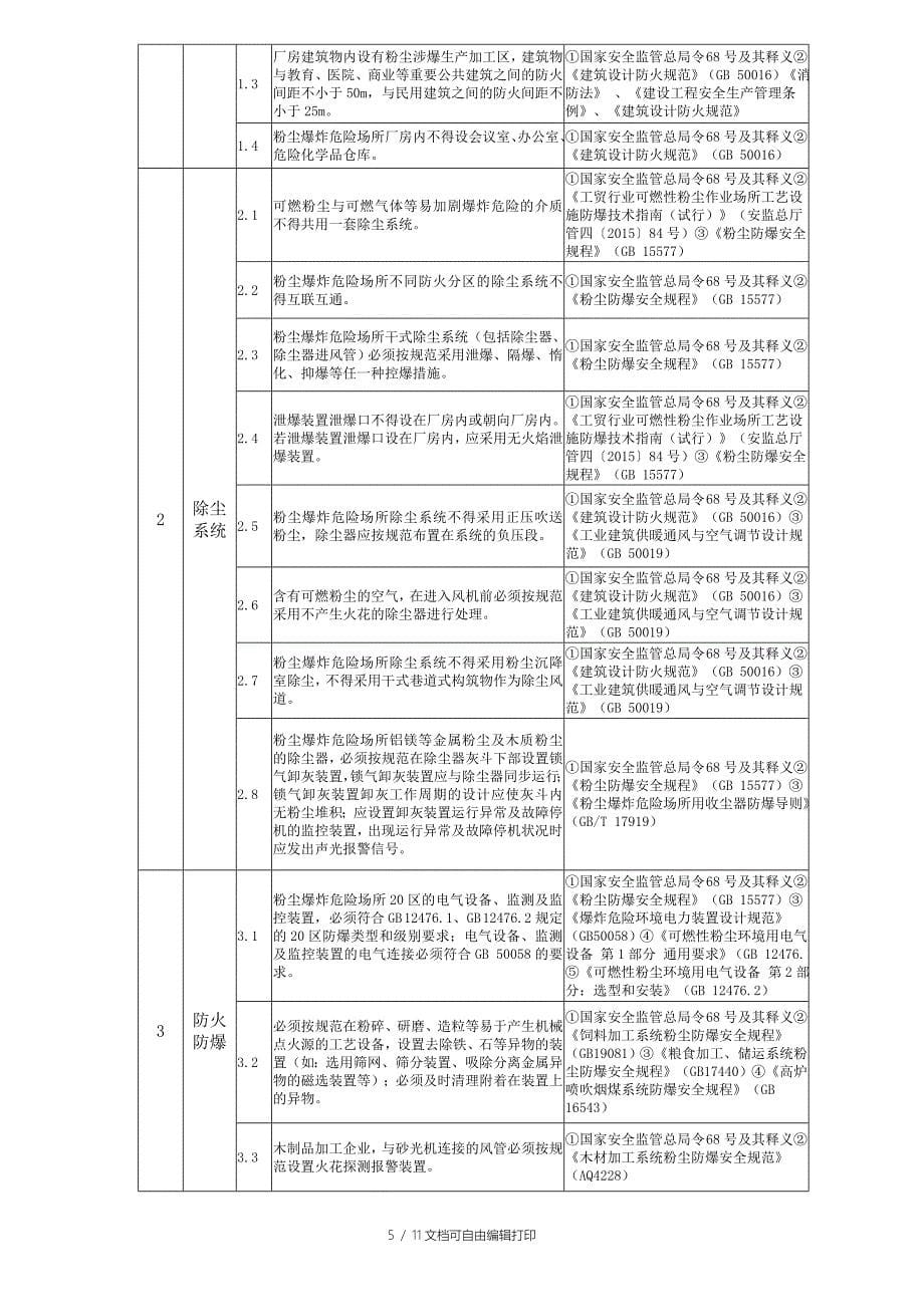 打磨作业除尘装置整改方案_第5页