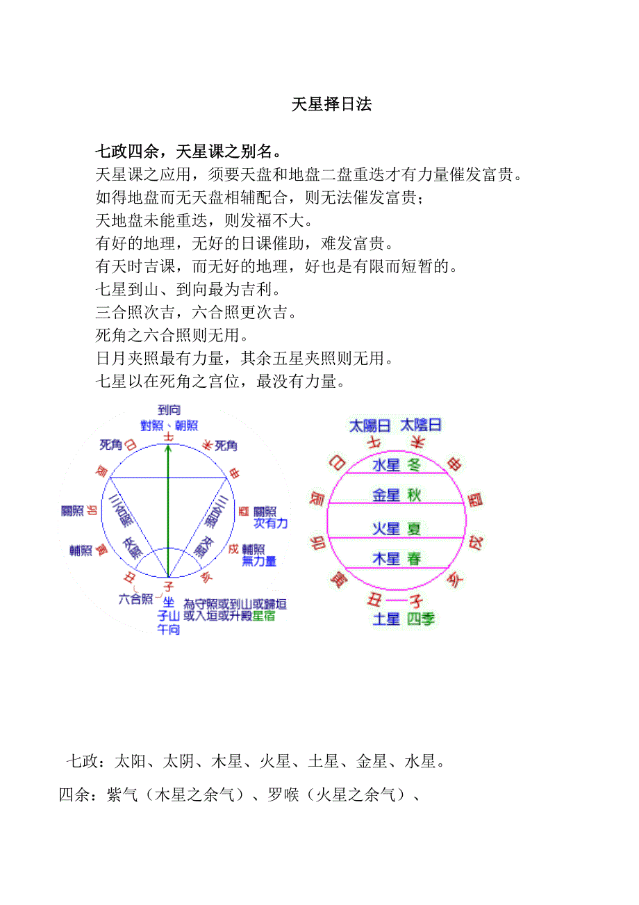 天星择日法.docx_第1页