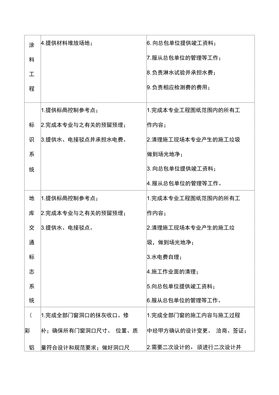 合同附件-总包分包施工界面划分_第4页