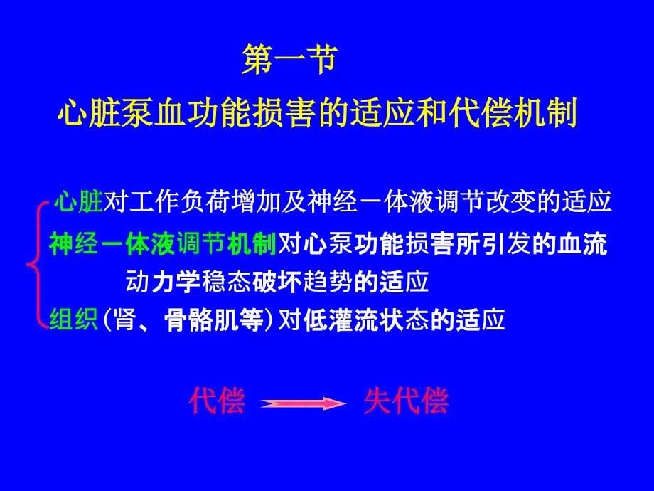 心力衰竭的发生机制_第5页