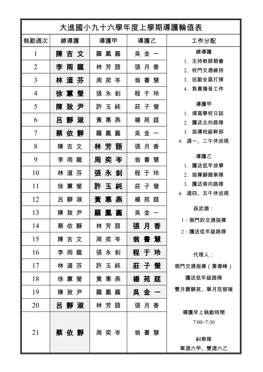 花莲县大进国民小学九十六学年度第一学期学校行事历_第4页