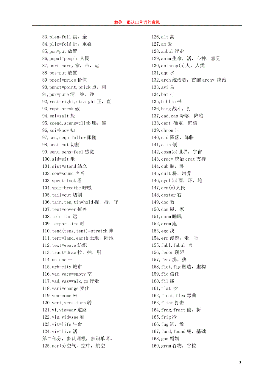 教你一眼认出英语单词的意思.doc_第3页