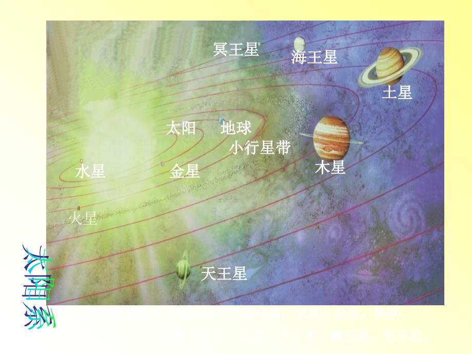 小粒子大宇宙_第3页