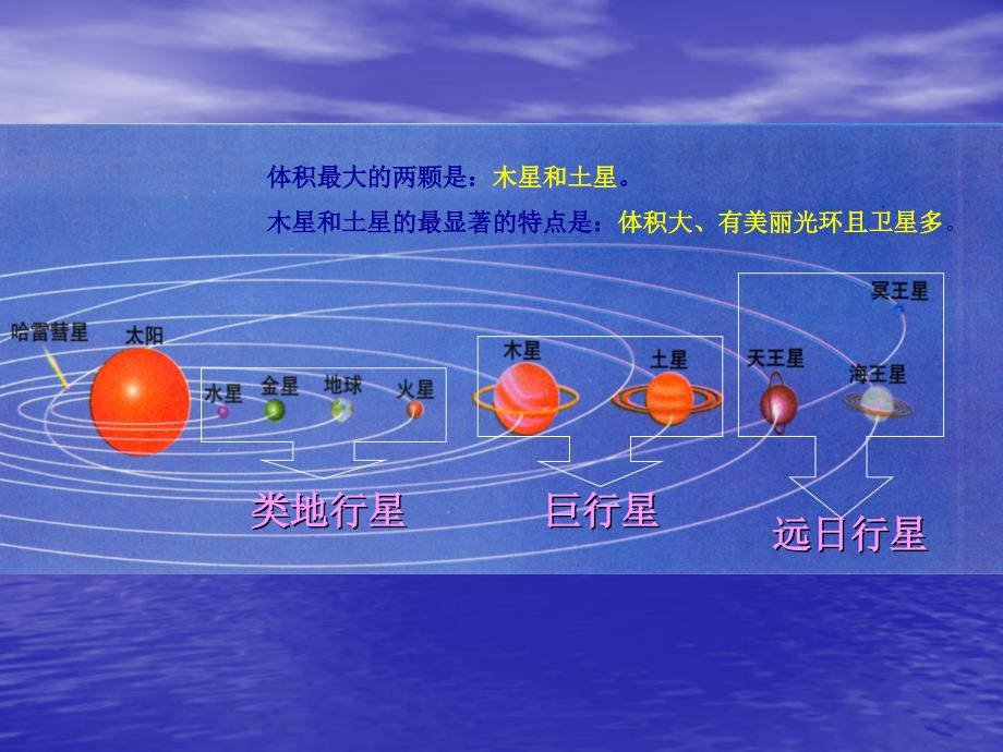 小粒子大宇宙_第4页