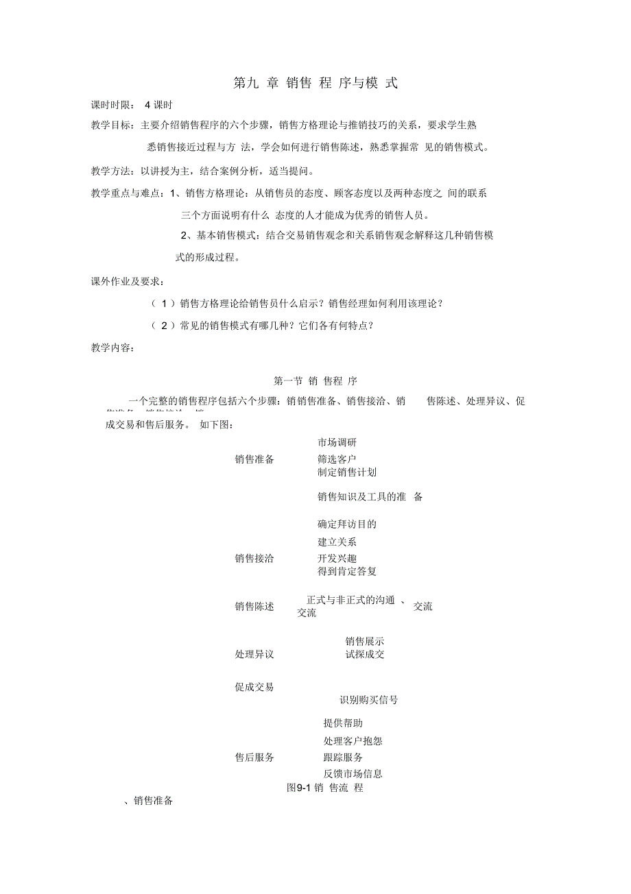 第九章销售程序与模式剖析_第1页