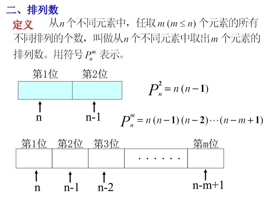 排列与排列数公式ppt课件_第5页