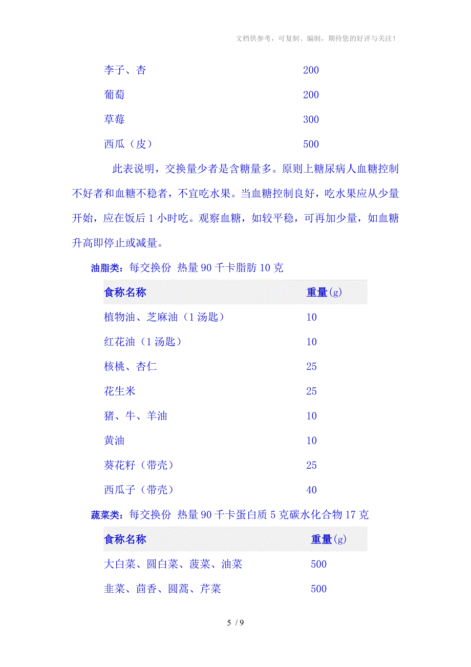 糖尿病人食品交换份法_第5页